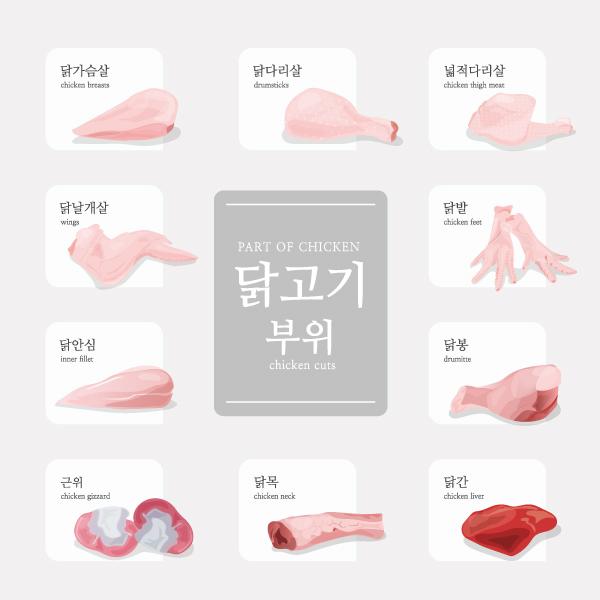 요리현수막(닭고기)-377-칭찬나라큰나라